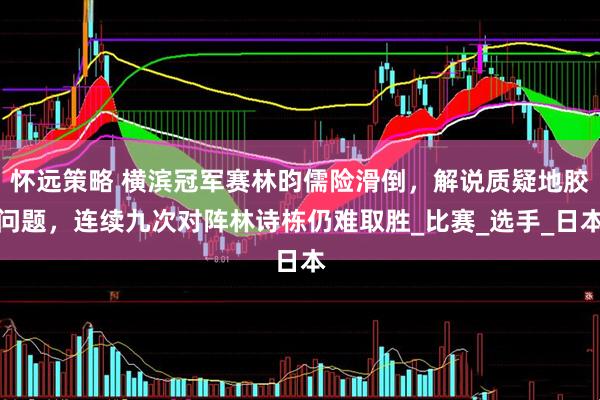 怀远策略 横滨冠军赛林昀儒险滑倒，解说质疑地胶问题，连续九次对阵林诗栋仍难取胜_比赛_选手_日本